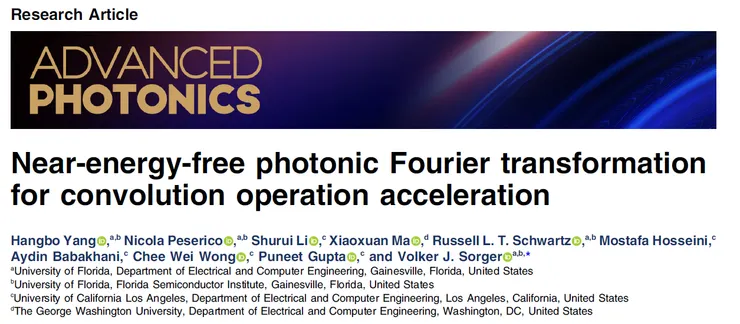 SPIE Digital Library