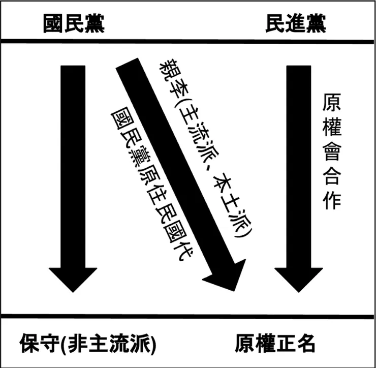 Source: Namoh Ka'atay