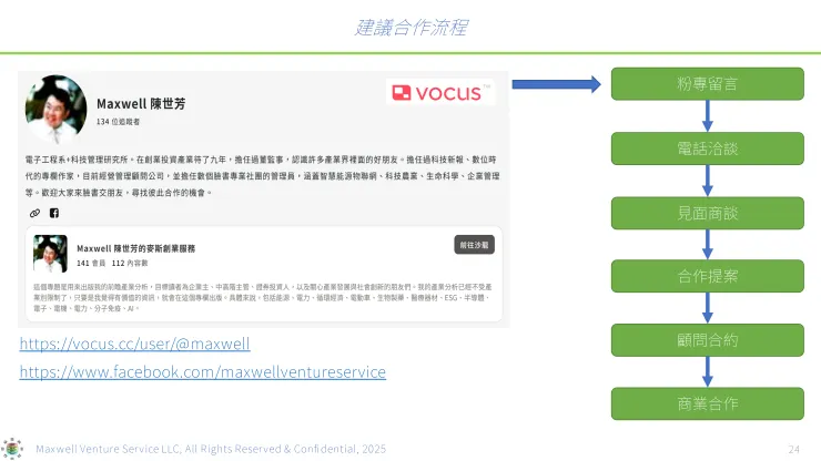 vocus｜新世代的創作平台
