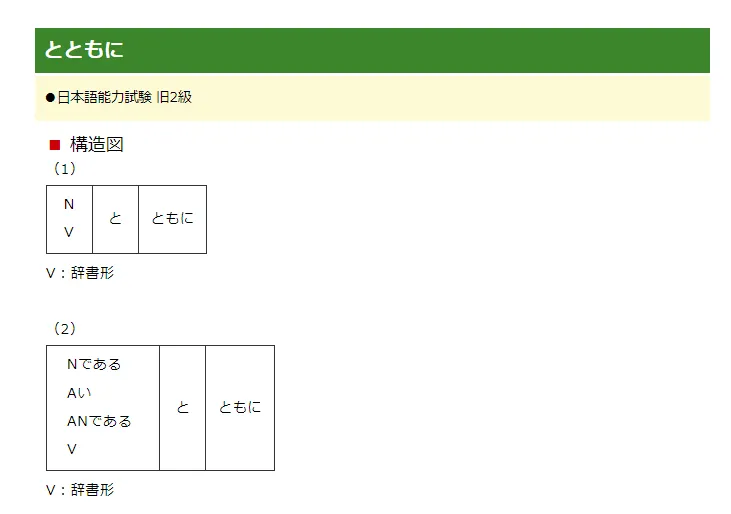 中級日文文型　とともに