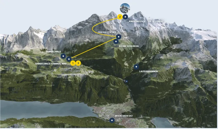 格林德瓦纜車站出發，搭乘艾格快線往返少女峰