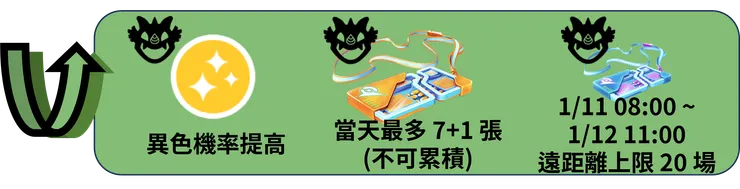 超級艾路雷朵團體戰日 獎勵加碼