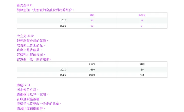 vocus｜新世代的創作平台