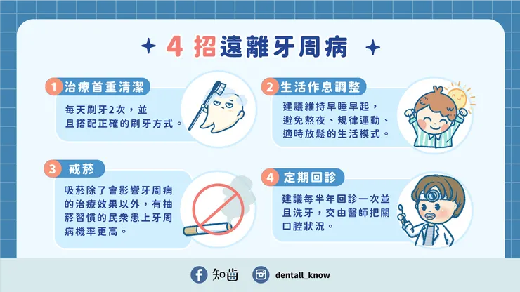 4 招遠離牙周病