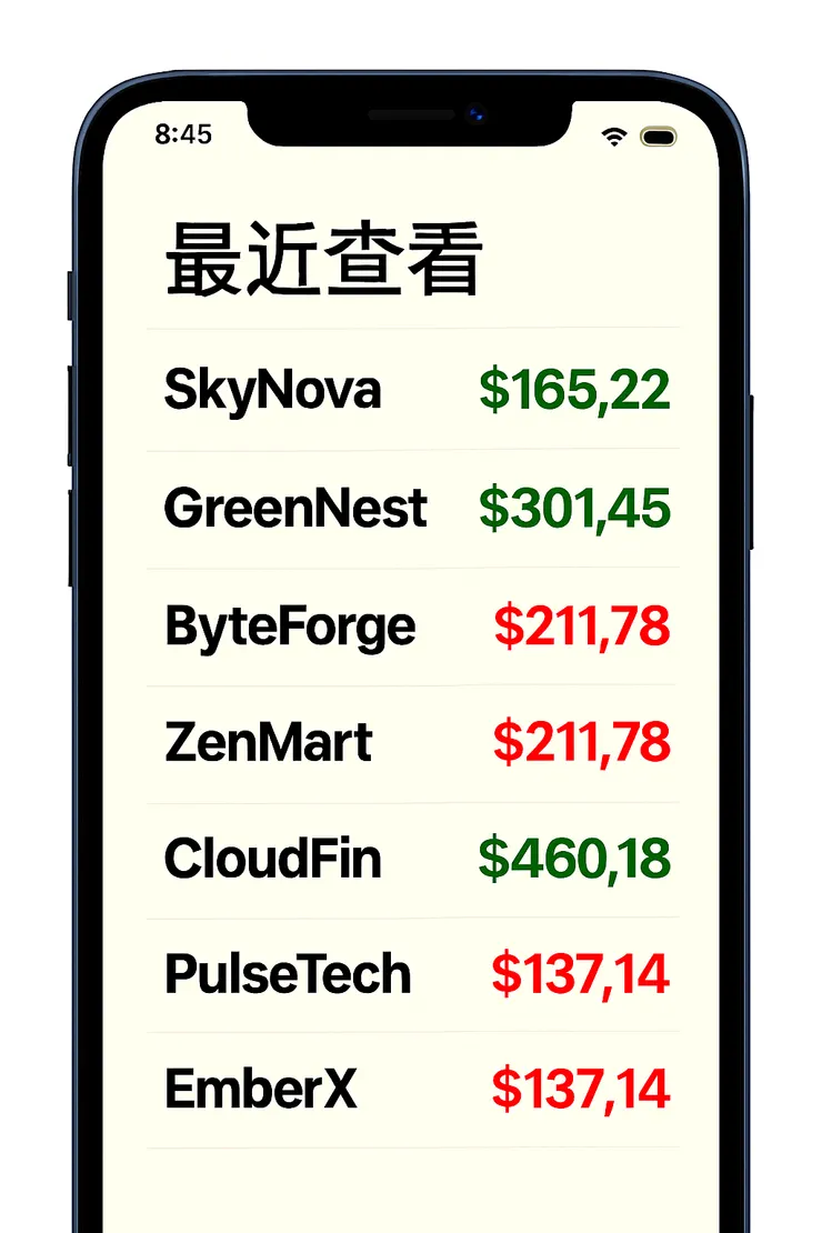 手機股價頁面的模擬圖。 (插畫由 Copilot 協助創作)