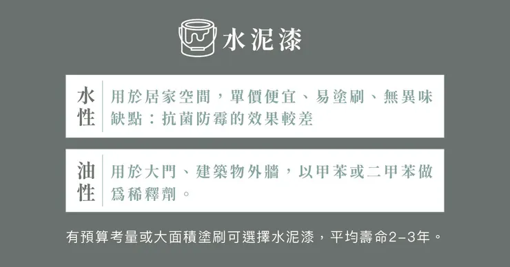 高雄軟裝推薦.高雄軟裝設計.水泥漆.乳膠漆