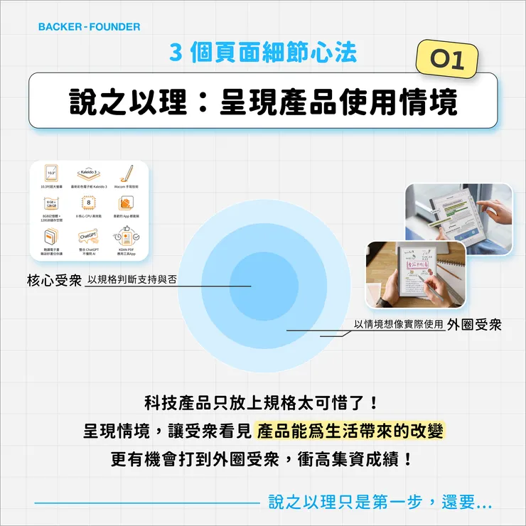 vocus｜新世代的創作平台