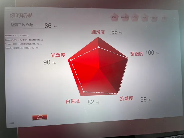 肌膚檢測結果