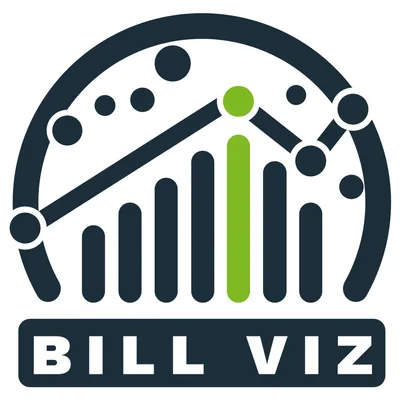 Bill's Tableau Viz Lab