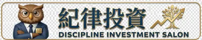紀律投資|TradingView量化策略