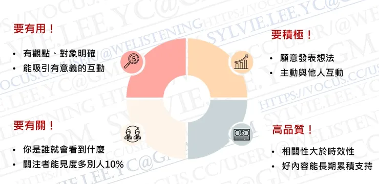 掌握這些策略，你將能夠在LinkedIn上有效提高自己的能見度。（圖／@welistening）