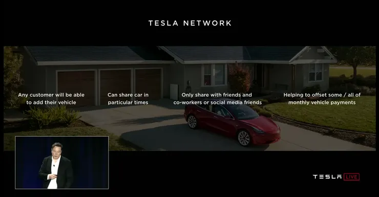 2019 Autonomy Day 的 Robotaix 願景