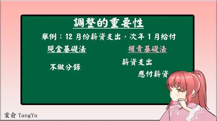 會計循環－調整