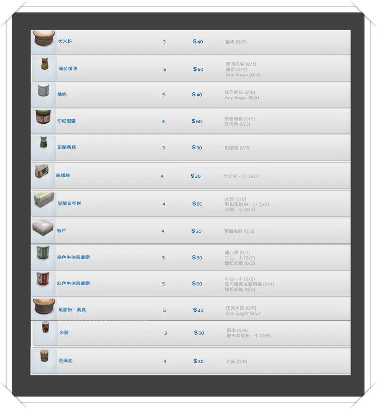 Add On 14產品清單