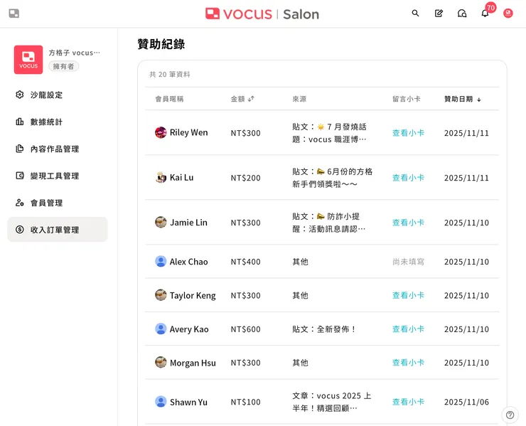 vocus｜新世代的創作平台