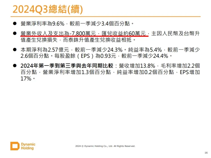 資料來源:公司法說會