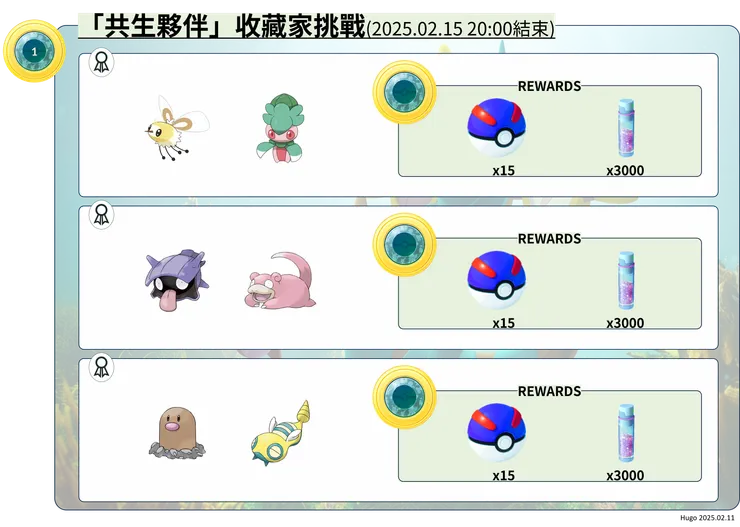 共生夥伴體驗 收藏家挑戰課題