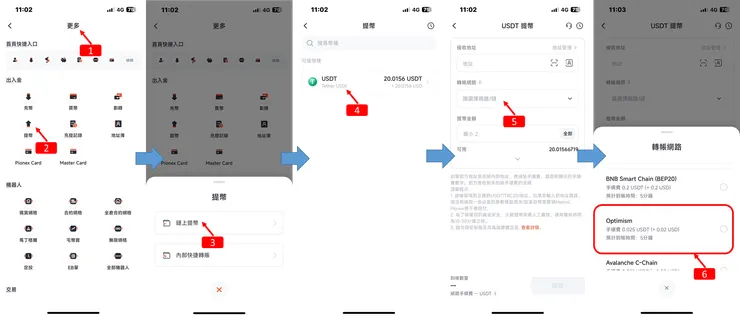 Pionex交易所：Optimism 0.025u手續費