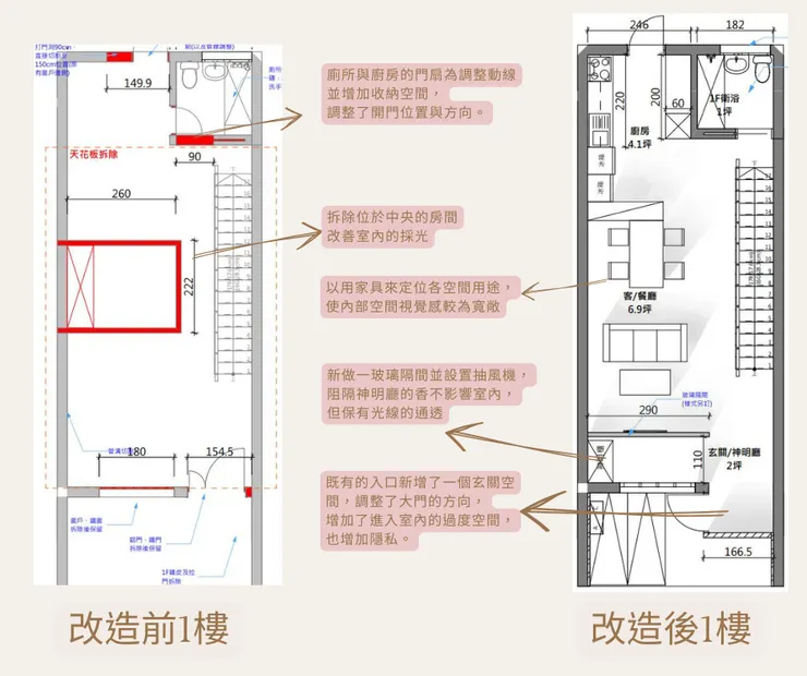 45年透天老屋翻新-1樓規劃
