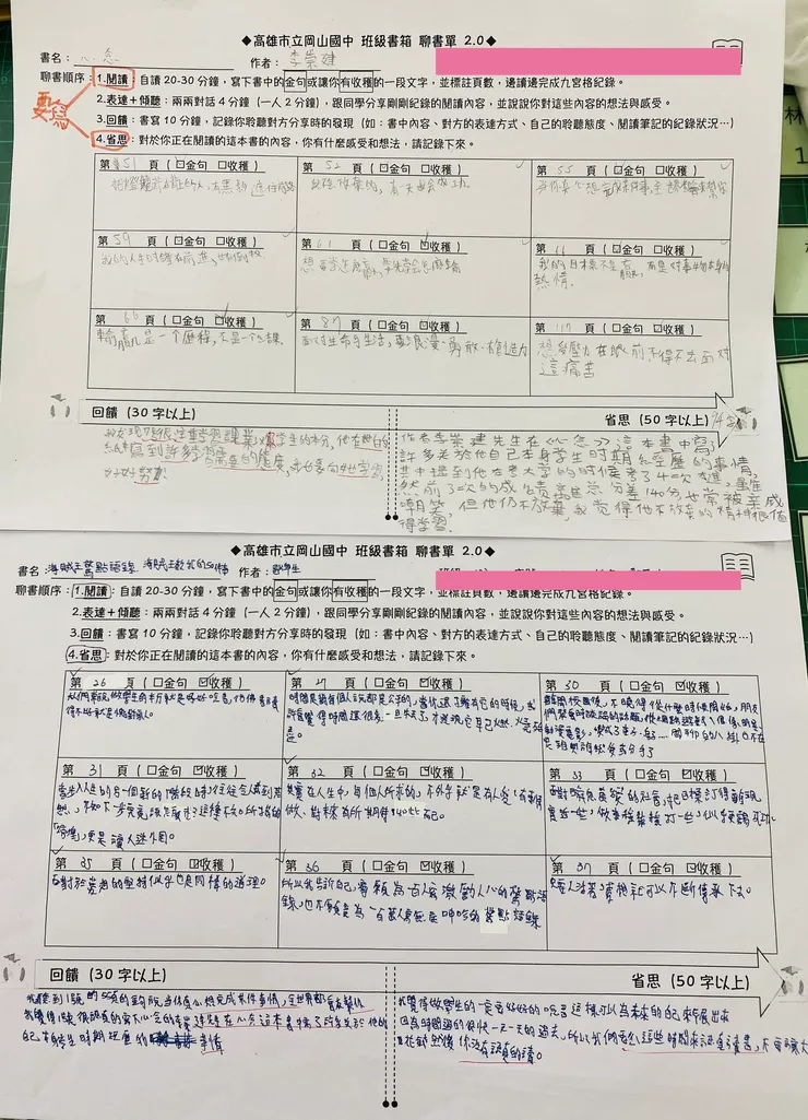 A:我發現他很注重學習課業以及學生本分，所以在他的紀錄裡有很多學習需要態度，我也要向他學習。  B:我發現他在55頁的紀錄裡提到當你真心想完成某件事，全世界都會幫你。他認真的寫下這本書裡關於自己經歷的事情。