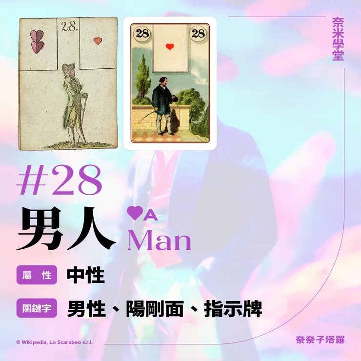 #28-男人 Man