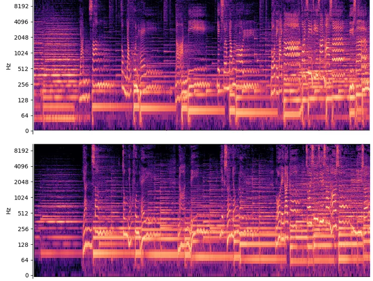 羅文【獅子山下】1979年版(上)、1996年版(下)聲譜圖