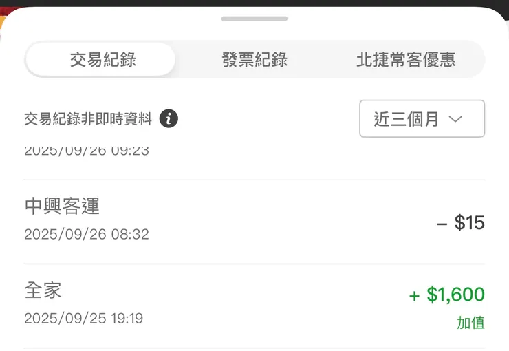 3-8月悠遊卡回饋金