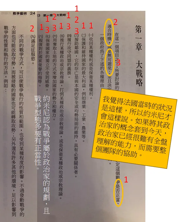 《戰爭藝術》，麥田。約米尼著，紐先鍾譯。