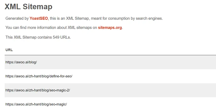 Yoast 產生的 Sitemap.xml 檔案