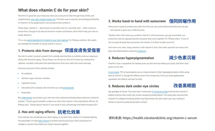 早C晚A 誰重要？兩大時機深入挑戰「早C好處」的保養計畫