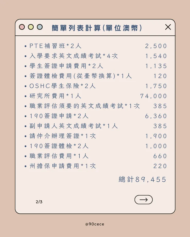 簡單的列表計算