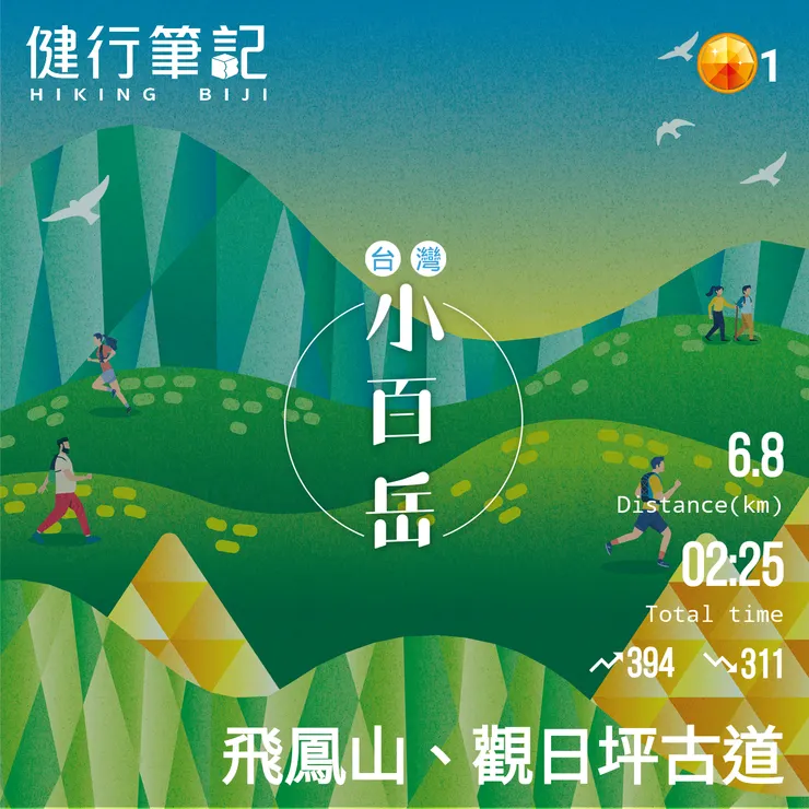 又得到一顆小百岳！耶！