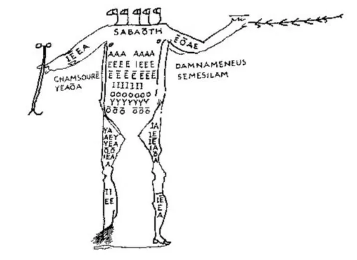 此圖像應刻寫在一件屬於死於暴力者的衣物上，並將其投入一盞潔淨的燈中。