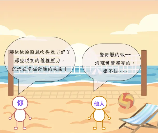 (圖一) 在海上的感受對比