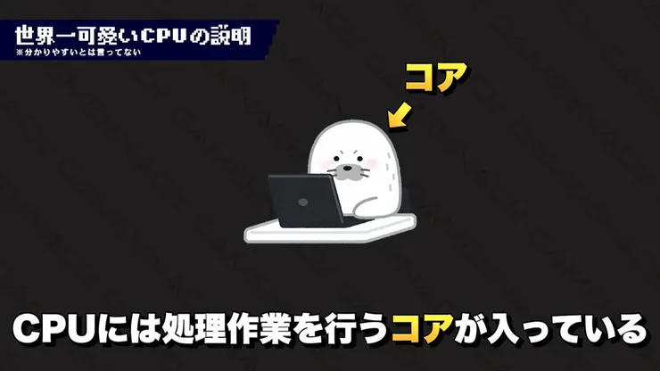 圖中的小海豹=核心core