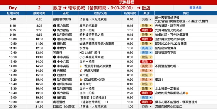 大阪環球影城行前準備