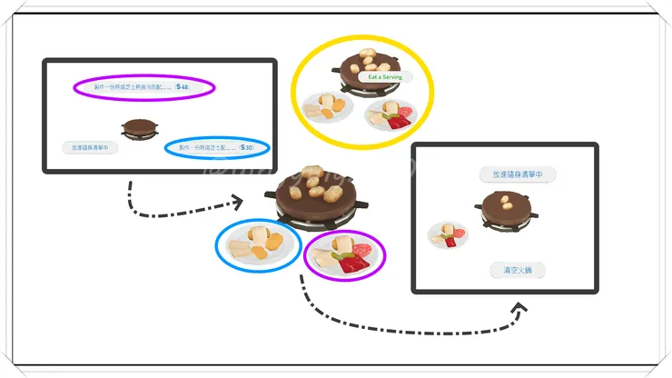 功能性熱熔芝士機選項