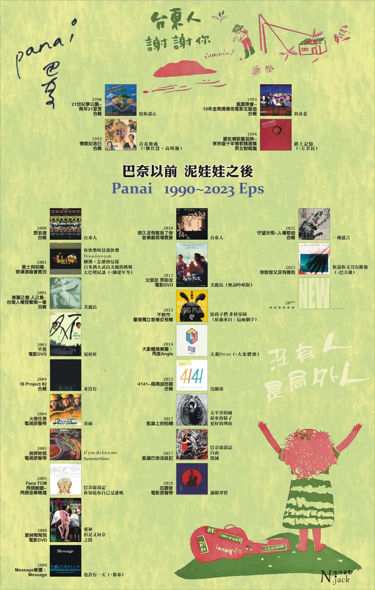 夢想中的巴奈單曲合輯