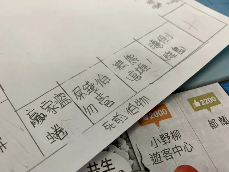 vocus|新世代的創作平台