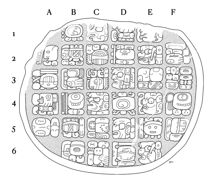 Ixlu 一號祭台銘文