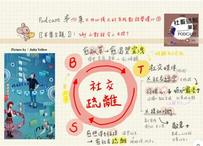 泰戈爾說:「孤獨是一個人的狂歡，狂歡是一群人的孤獨」，