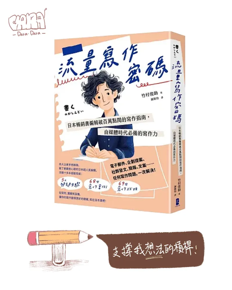 當閱讀成為我的槓桿