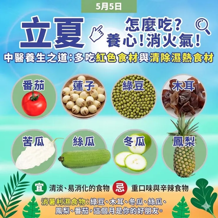 立夏是夏季的第一個節氣,此時氣溫升高、濕氣漸重,中醫強調「養心」與「健脾」。飲食原則應以清淡、易消化為主,並遵循「增酸減苦」的配比。