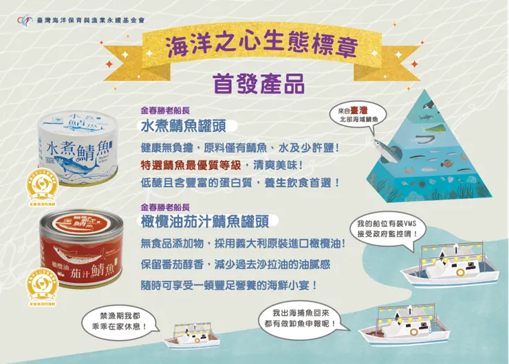 海洋之心：永續海鮮認證 (圖片引自連結內容)