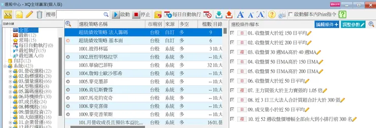 圖片來源：XQ 全球贏家