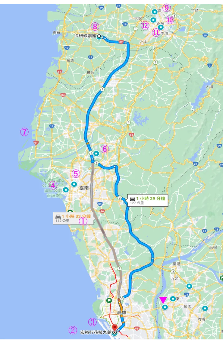 圖表來源:聰聰自製