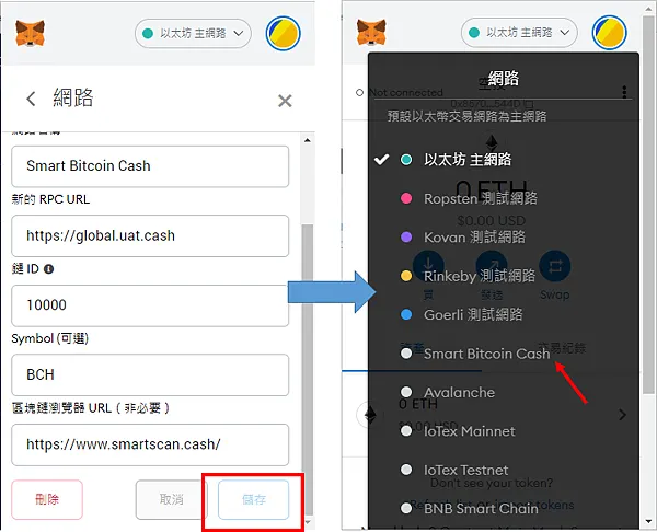 Metamask|使用BCH到BenSWAP質押挖礦 經Metamasak/CoinFLEX