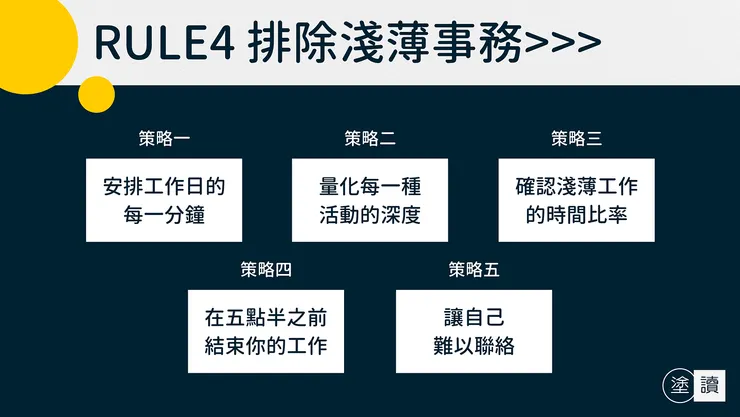 圖片由塗讀閱畢後自行整理製作
