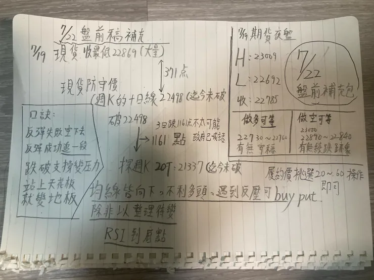 7/22補充手寫稿