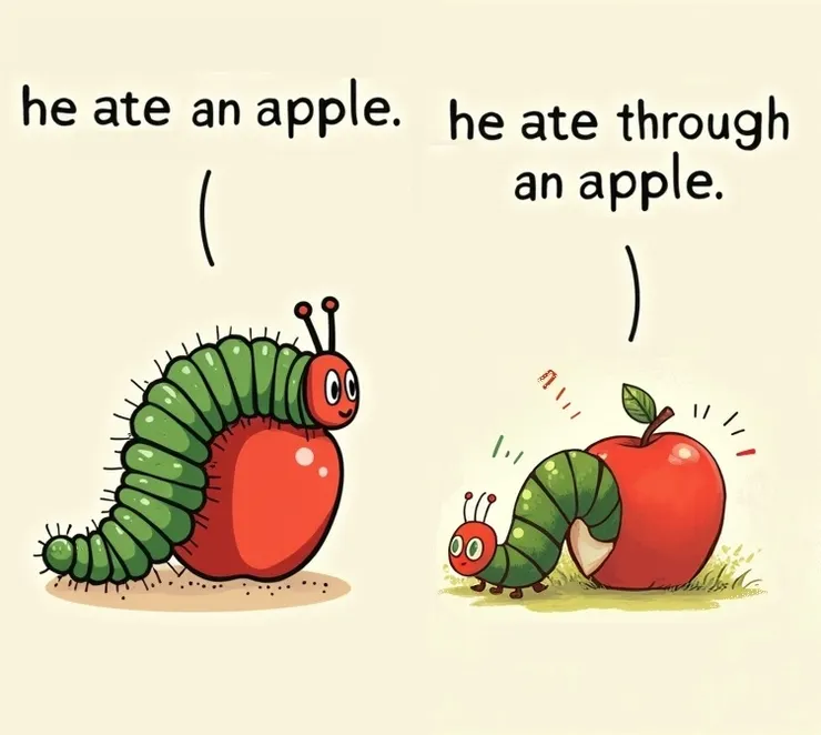 原文的細節與語感,常在翻譯中被弱化或消失。